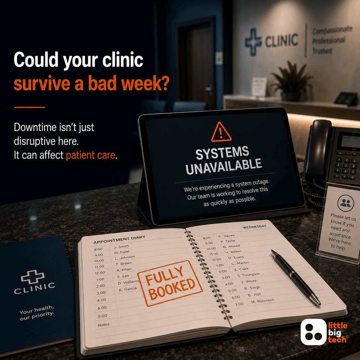 Could Your Clinic Survive a Bad Week?