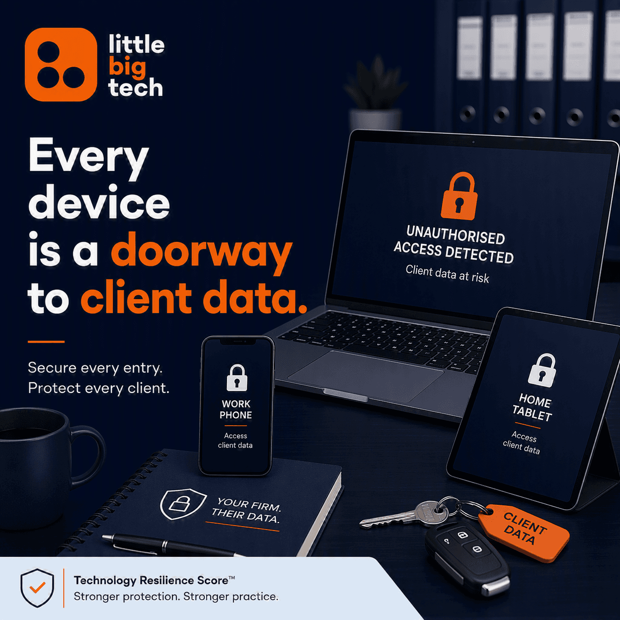 Every Device Is a Doorway to Client Data