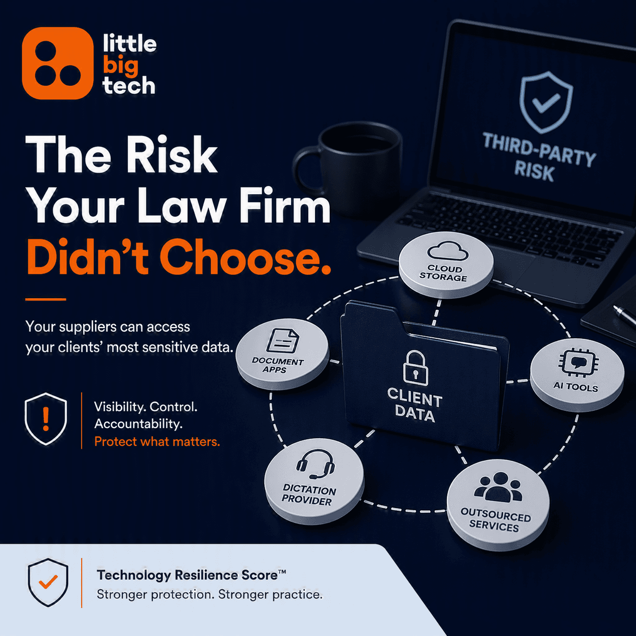 The Risk Your Law Firm Didn't Choose