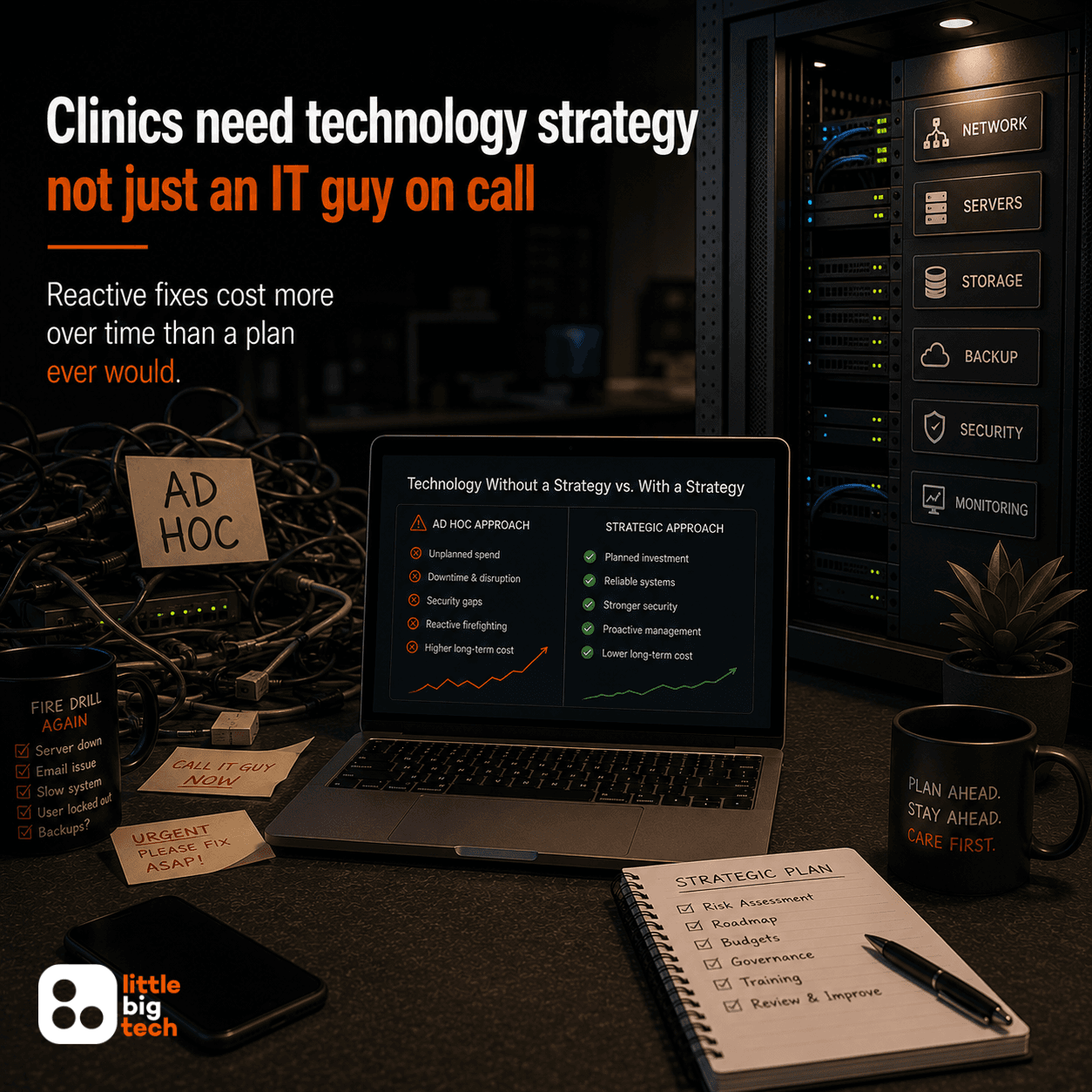 Why Clinics Need Strategy, Not an IT Guy