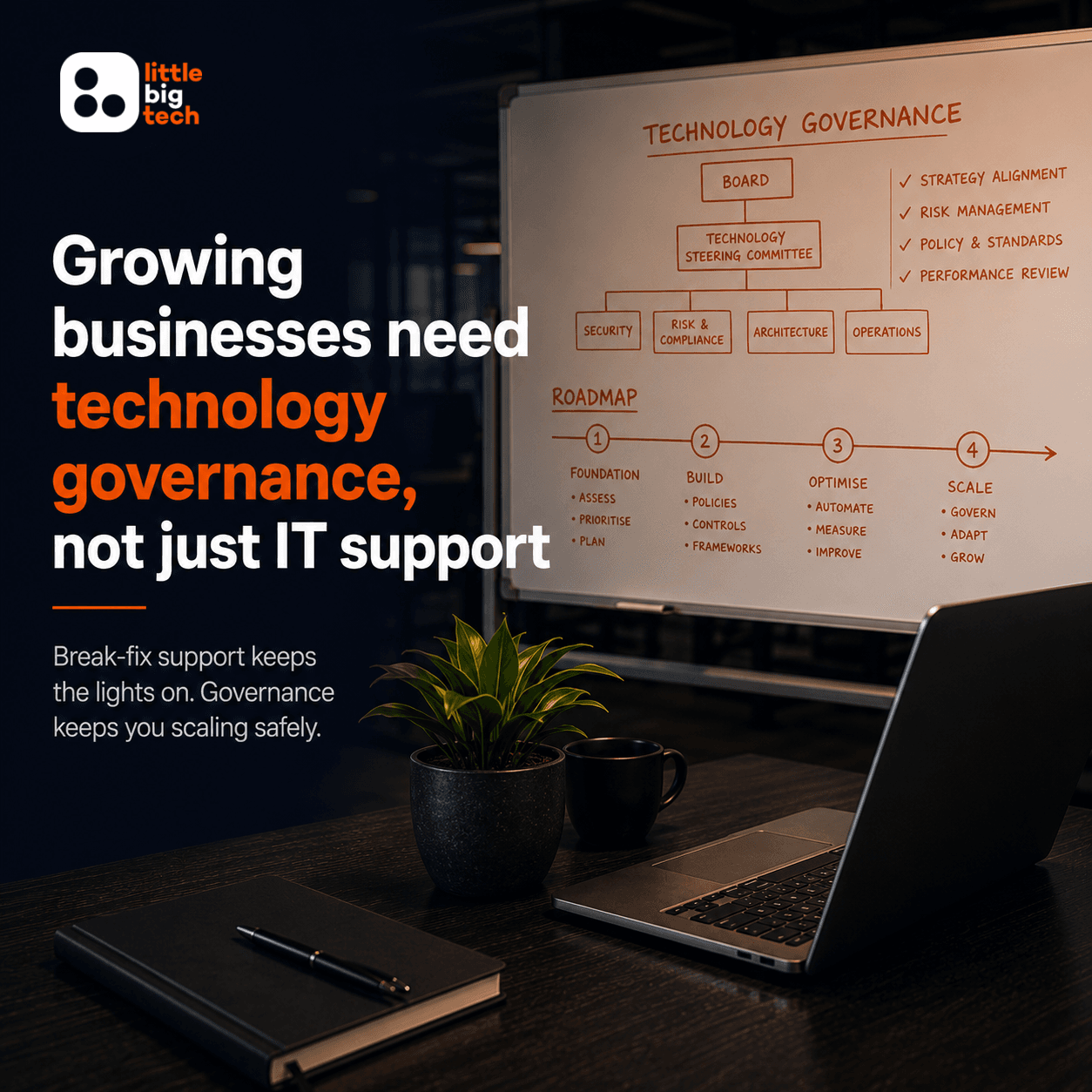 Why Growing Firms Need Real IT Governance