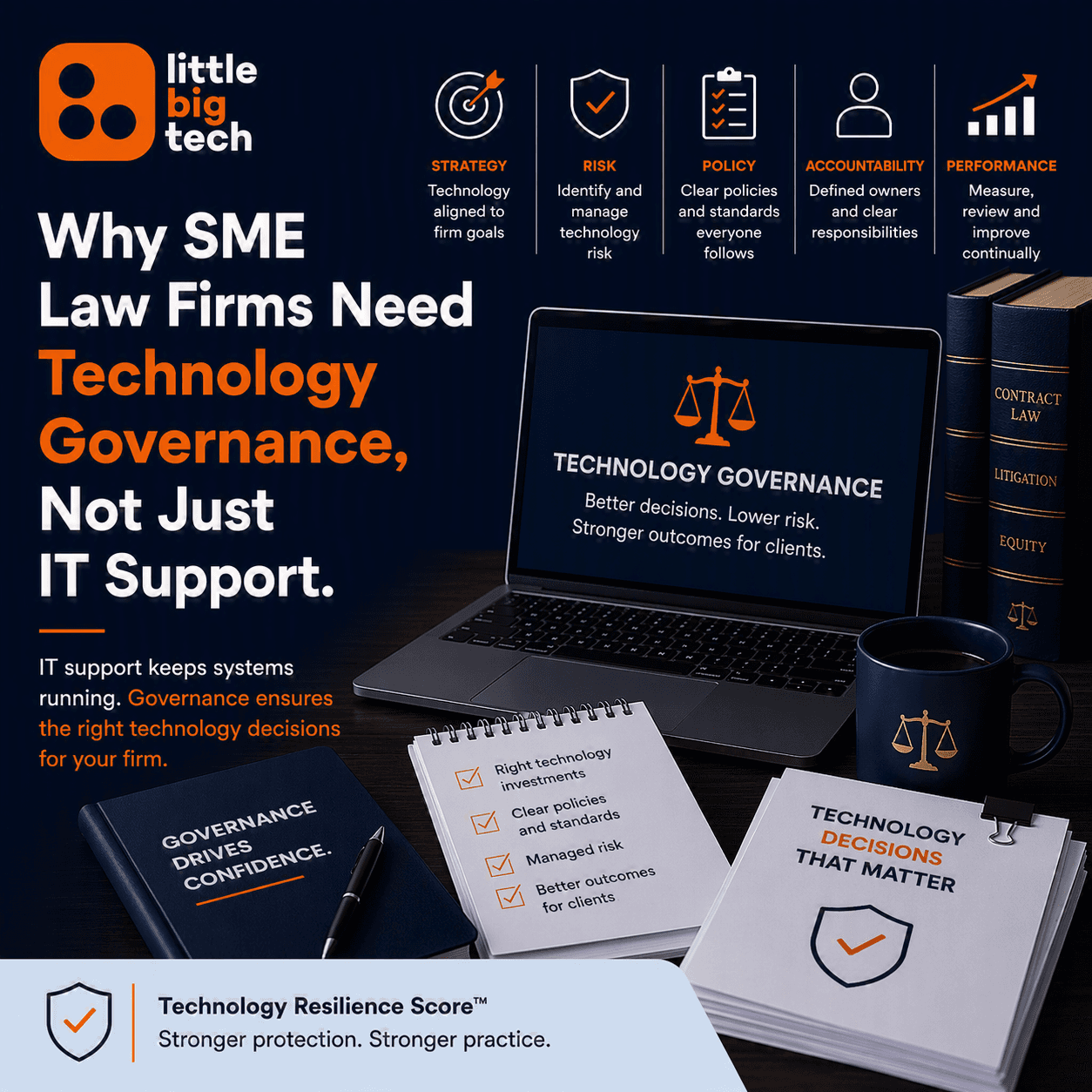 Why SME Law Firms Need Real Governance