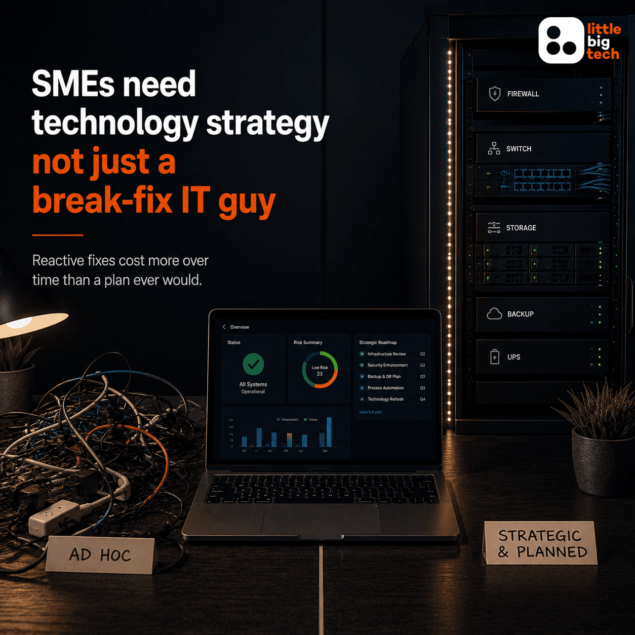 Why SMEs Need Strategy, Not Break-Fix IT