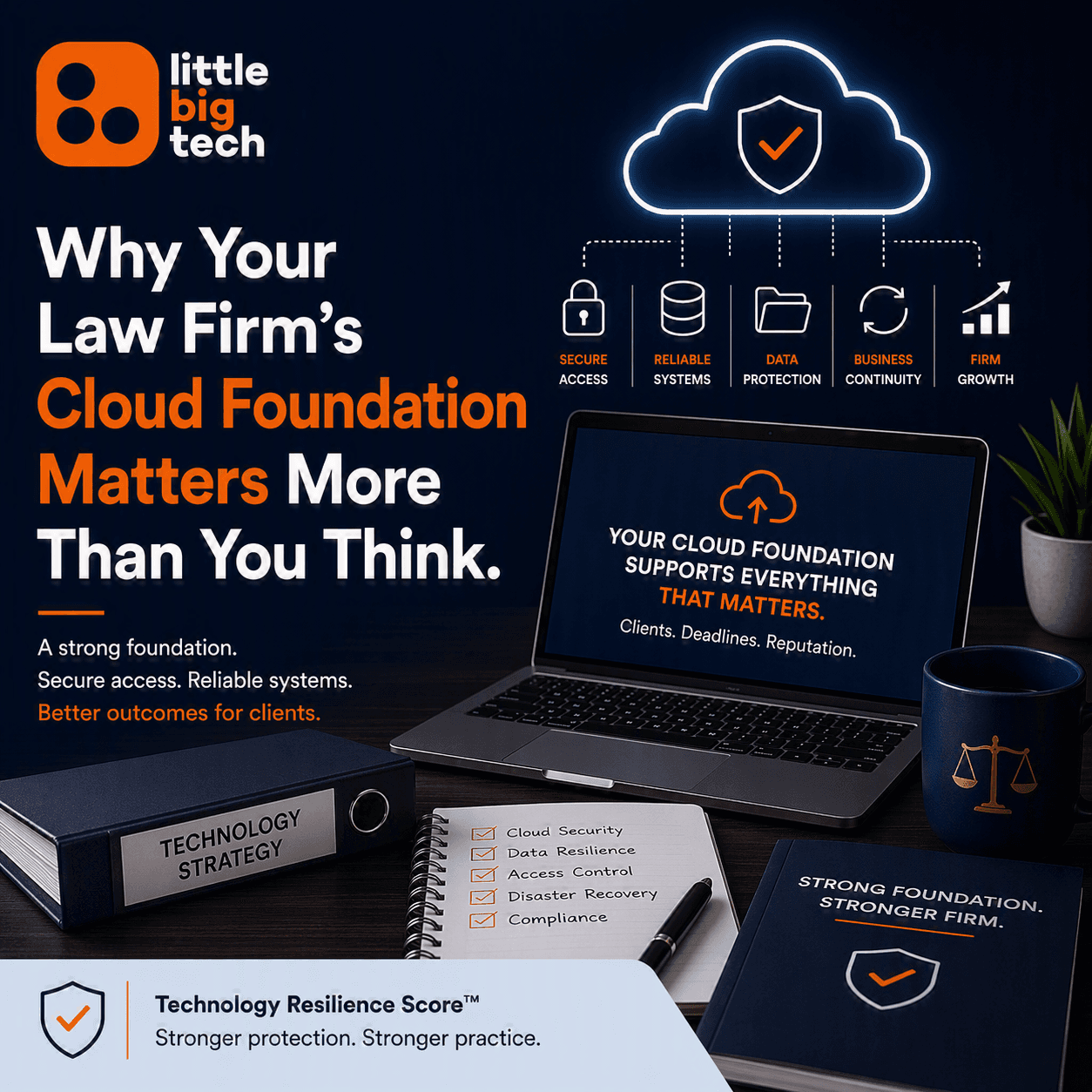 Why Cloud Foundations Matter: Law Firms