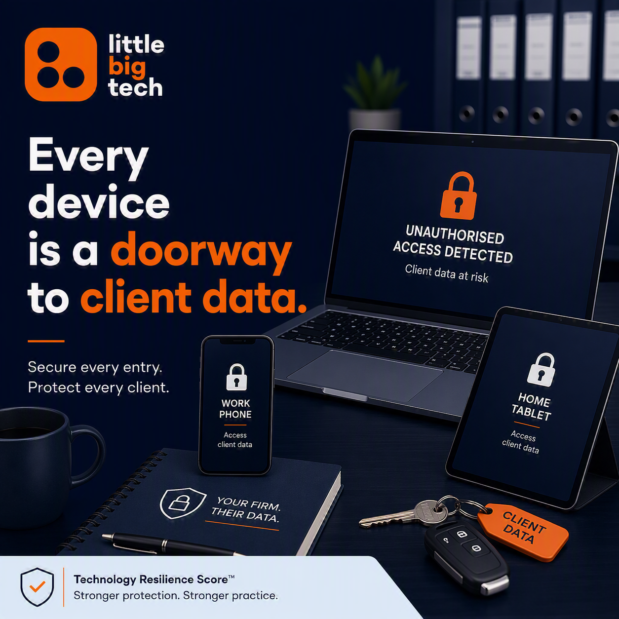 Every Device Is a Doorway to Client Data