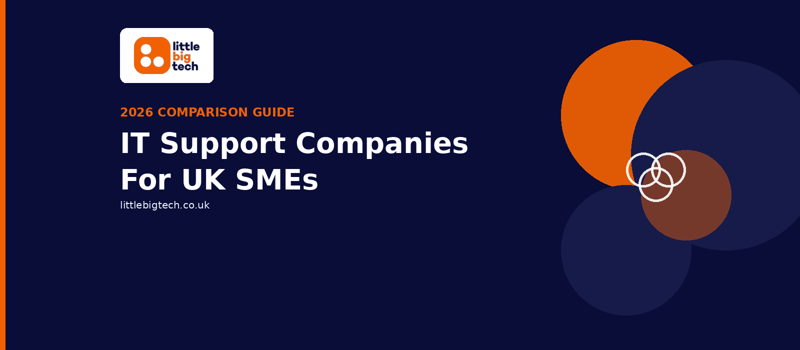 IT Support Companies for UK SMEs: 2026