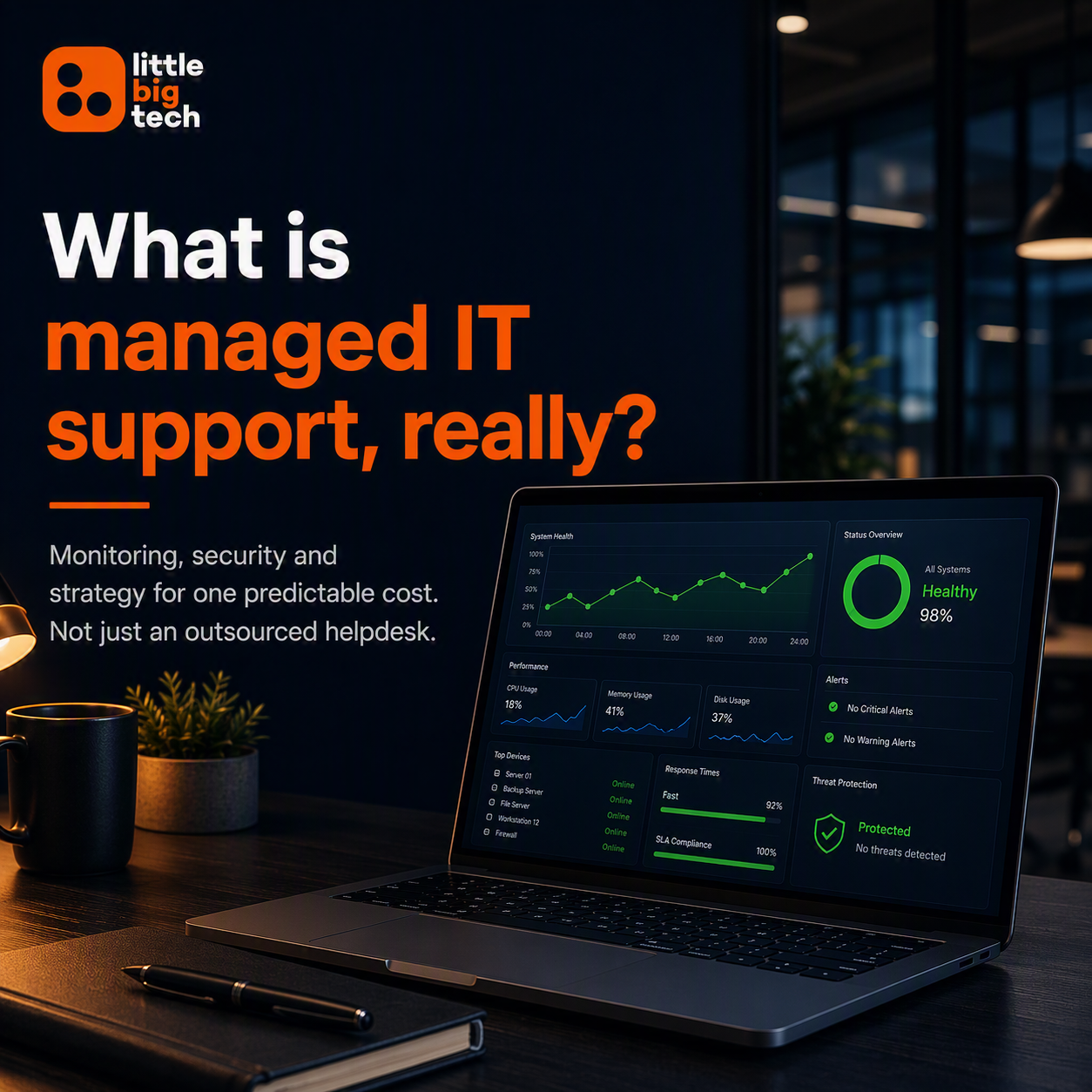What Is Managed IT Support? What It Actually Includes (and What It Shouldn't)