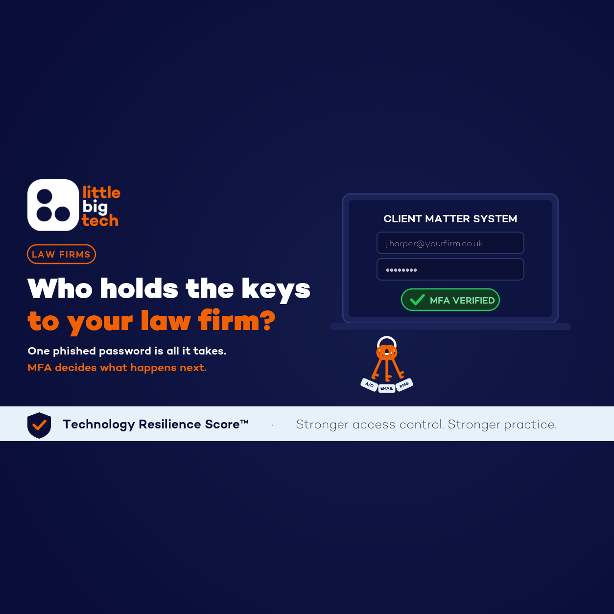 Who Holds the Keys to Your Law Firm?