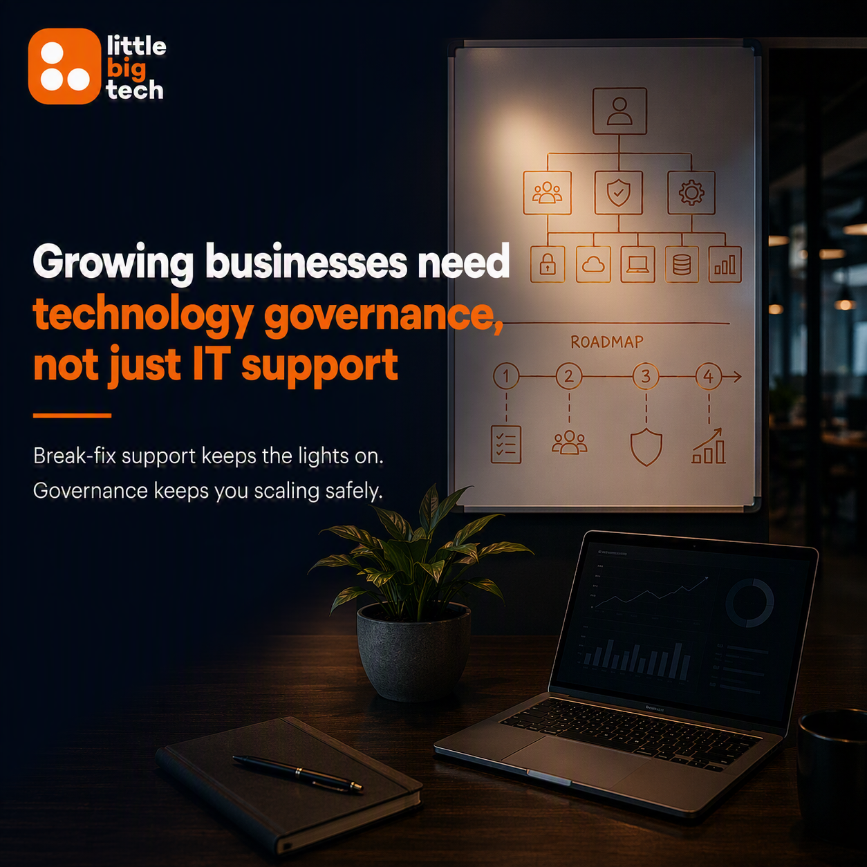 Why Growing Firms Need Real IT Governance
