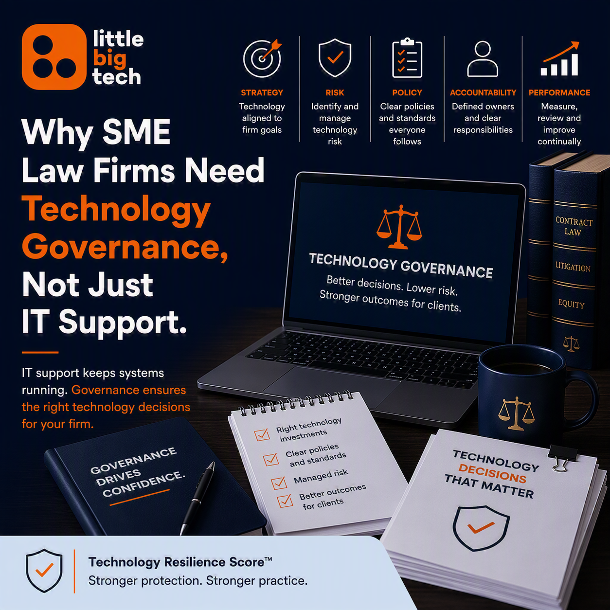 Why SME Law Firms Need Real Governance