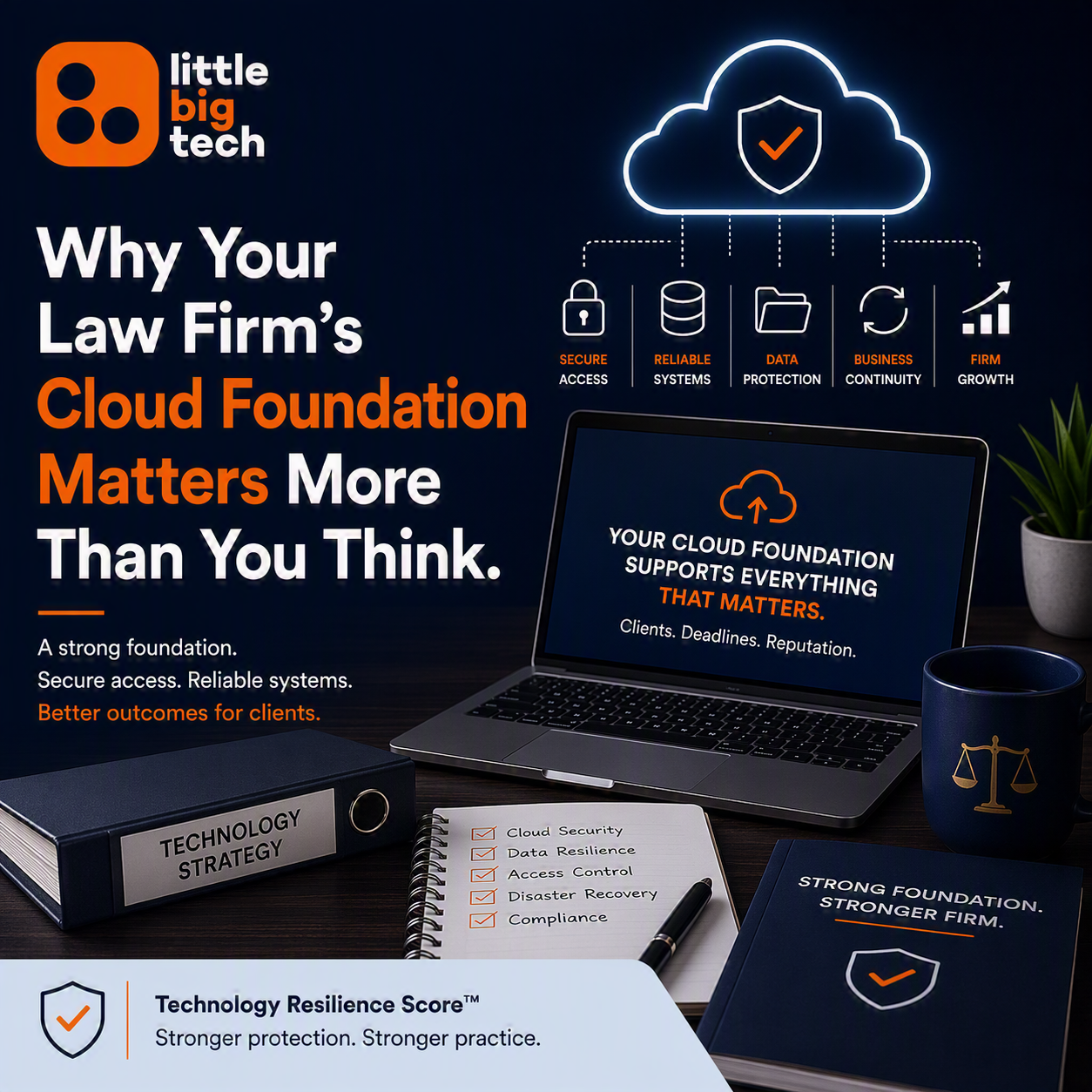 Why Cloud Foundations Matter: Law Firms