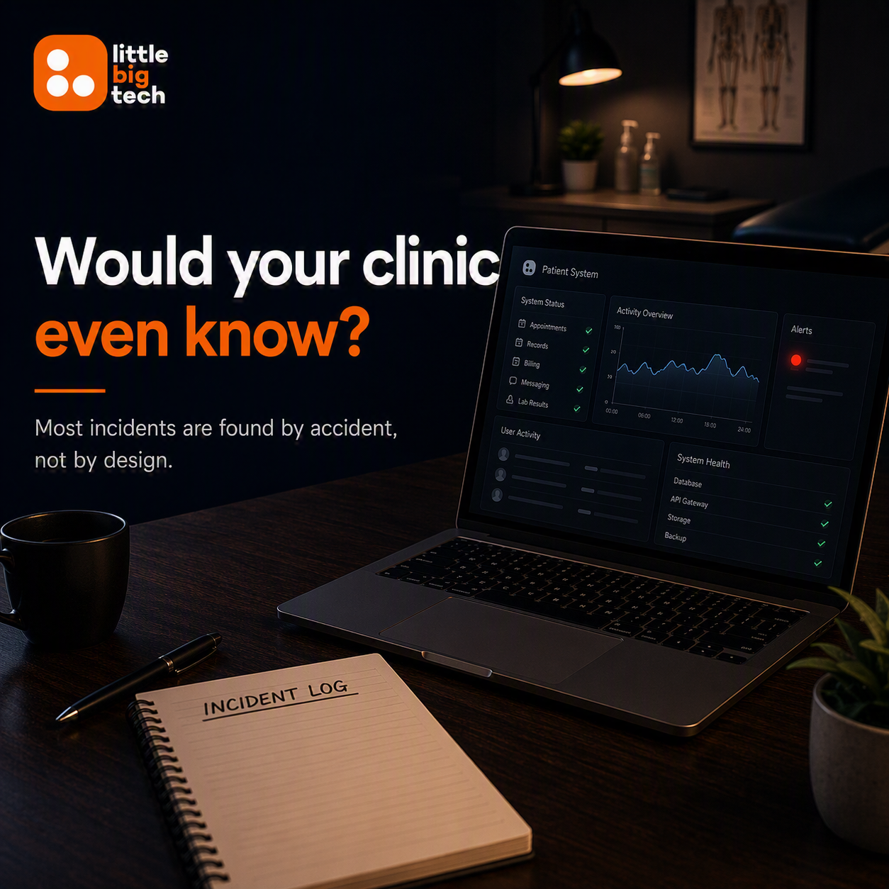 Would Your Clinic Even Know?