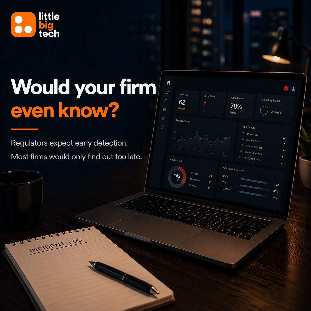 Would Your Firm Even Know?