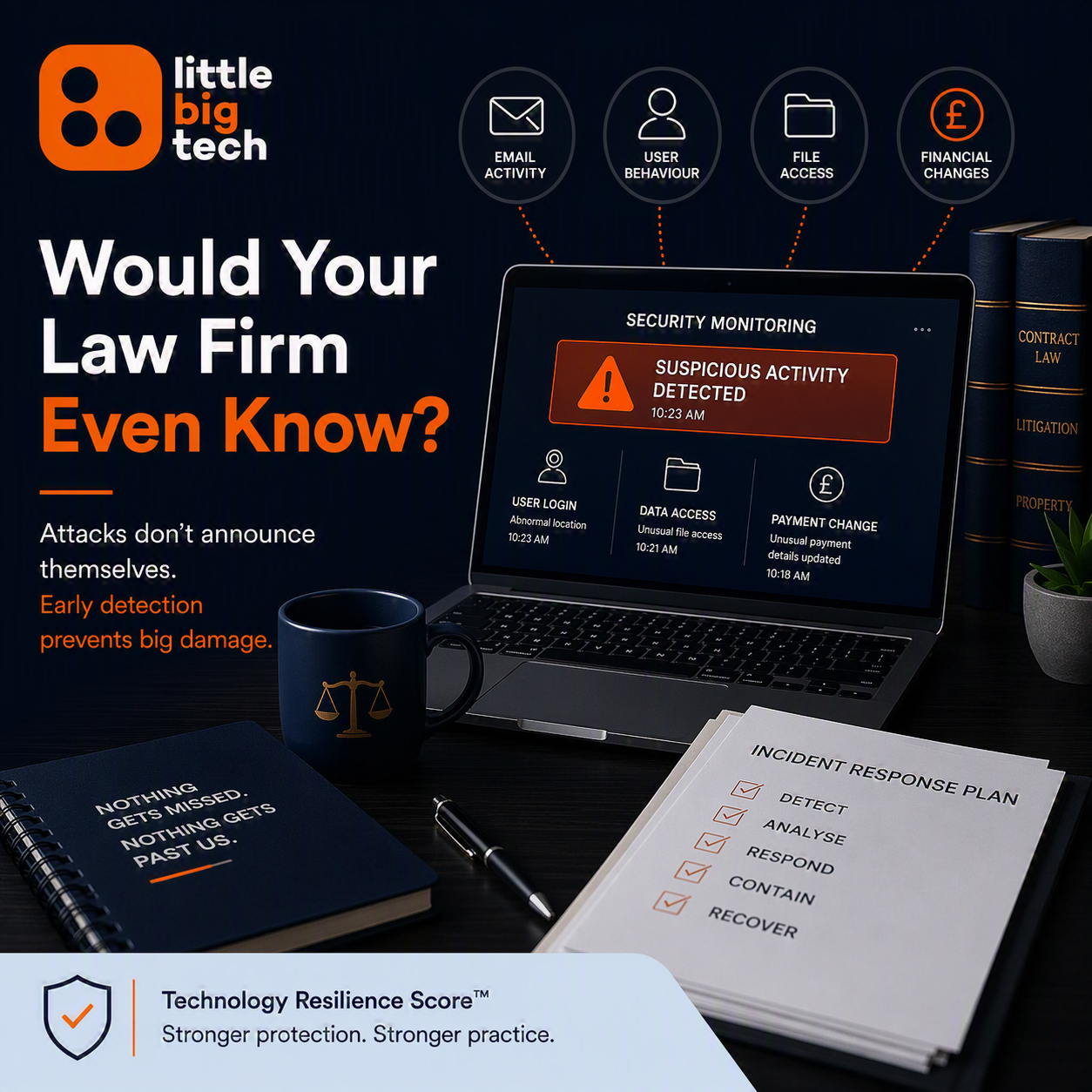 Would Your Law Firm Even Know?