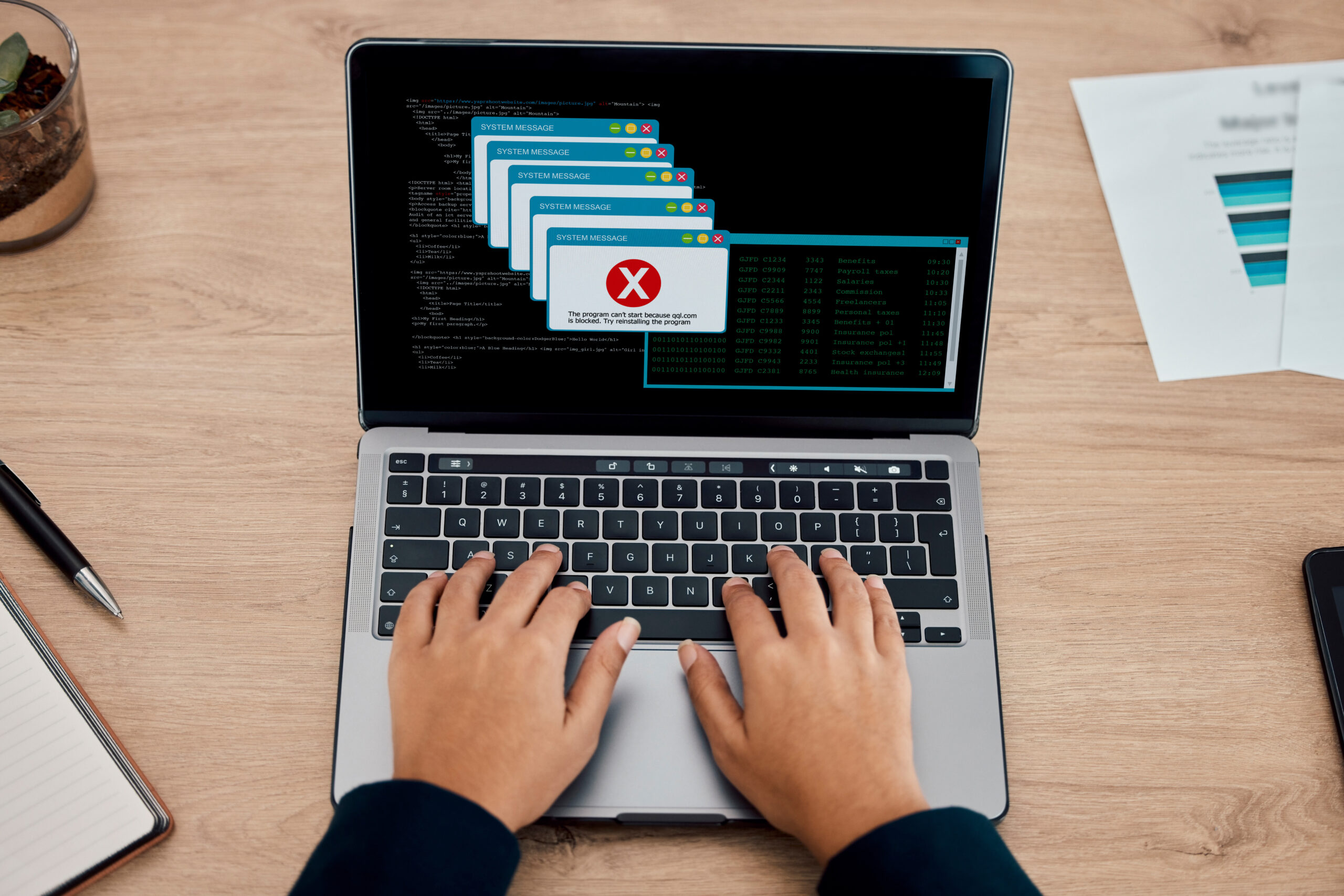 Malware On Office Laptop
